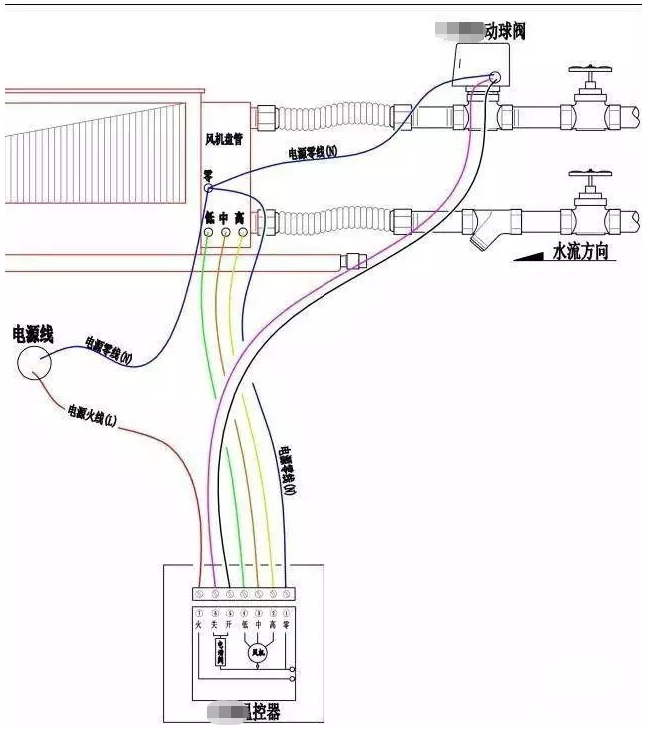 風機盤管接線圖