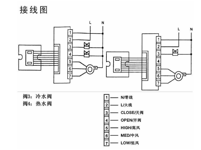 風(fēng)機盤管控制器接線圖